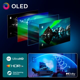 Philips 48OLED760/12 (B)