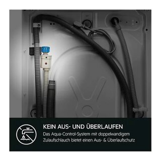 AEG LWK6F50680