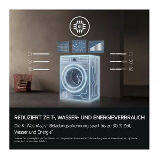 AEG LR6Q5E481