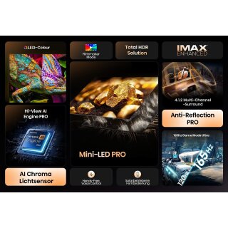 Hisense 75U8Q