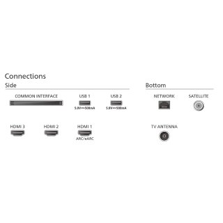 Philips 43PUS8209/12