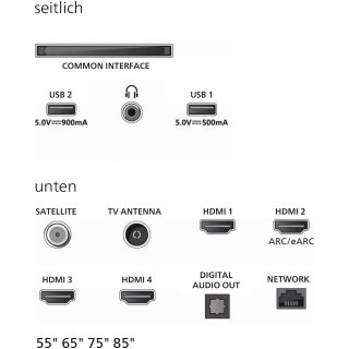 Philips 65mled910/12 (B)